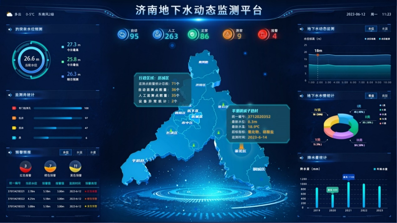 數(shù)智賦能，推動(dòng)地?zé)嵝袠I(yè)數(shù)字化革新