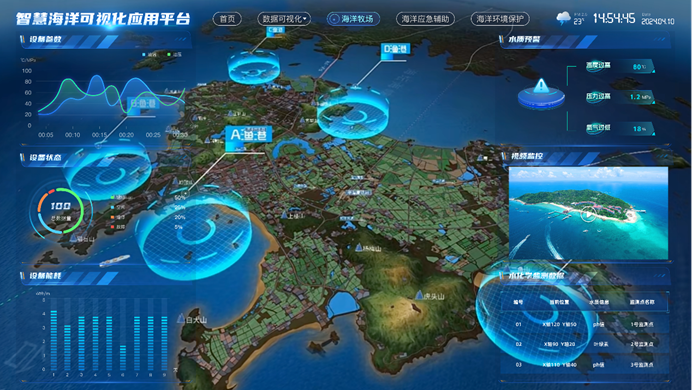 數智入海，GIS賦能智慧海洋