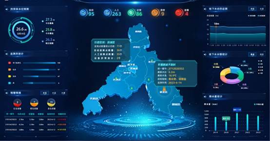 數(shù)字孿生高效賦能，打造水利新質(zhì)生產(chǎn)力